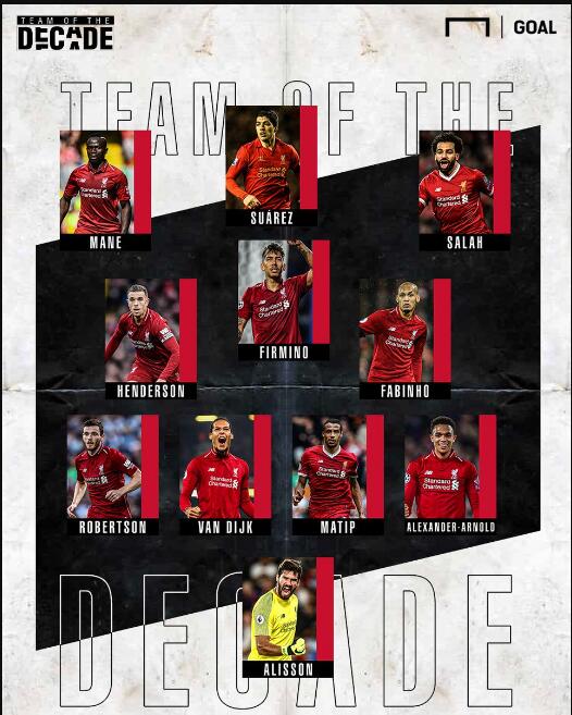 ESPN：曼联冬窗后期再决定齐尔克泽未来，目前尚未有报价（ESPN：曼联拟在冬窗后期拍板齐尔克泽去留，暂未出价）