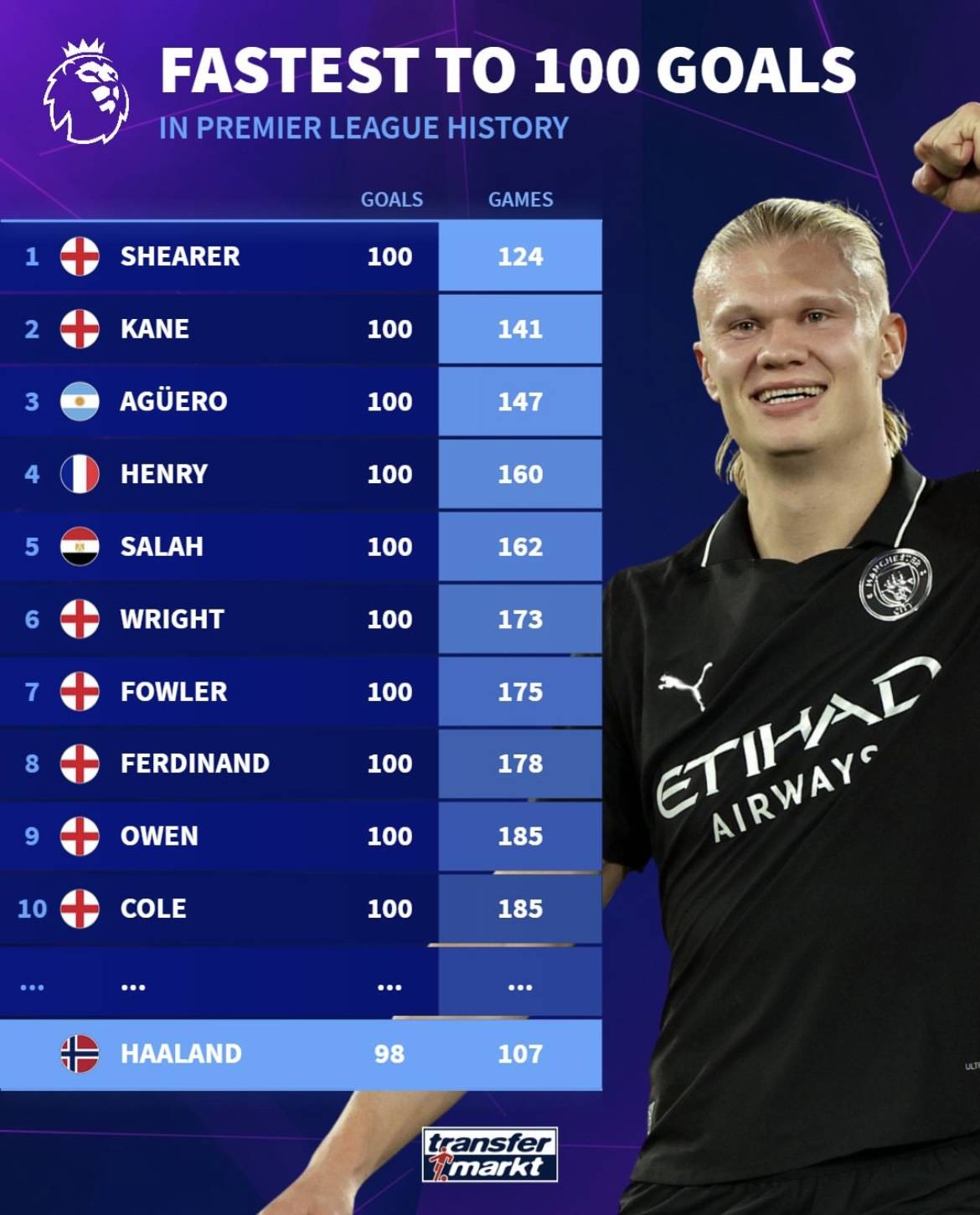 此前入选喀麦隆国家队，经纪人：科法内不会随国家队出征