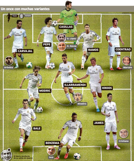 篮球火箭球队训练内容调整